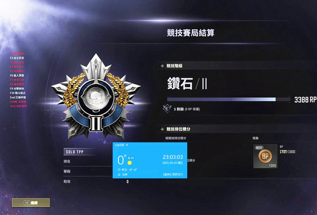 龙王